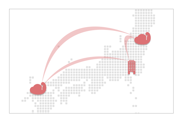 セキュリティ強化と柔軟性の両立