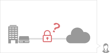 オンプレミス環境のセキュリティは確保したいが、クラウドの柔軟性も活用したい