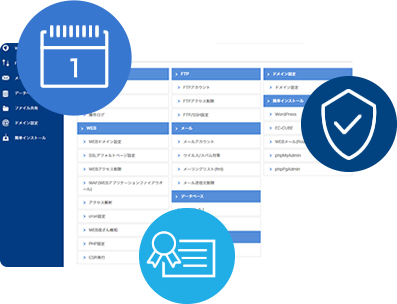 高品質 －Zenlogicの構成－