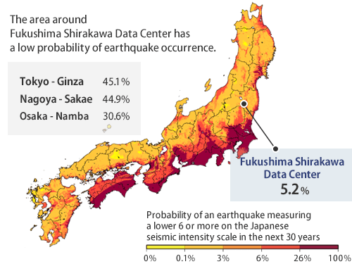 Comparison of earthquake probability in Fukushima Shirakawa DC Area and Tokyo, Nagoya and Osaka