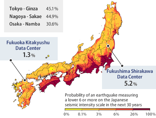 Comparison of earthquake probability in the Kitakyushu Data Center area and Tokyo, Nagoya and Osaka