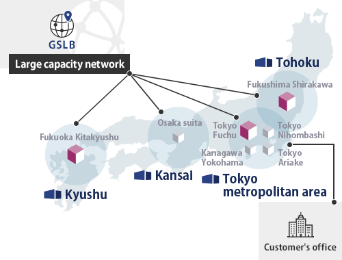 Image of a high-capacity network by Managed GSLB Services