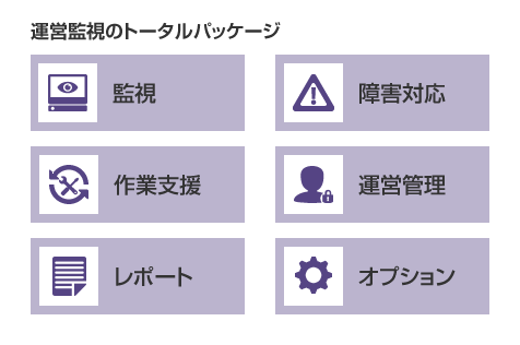 運用監視のトータルパッケージ